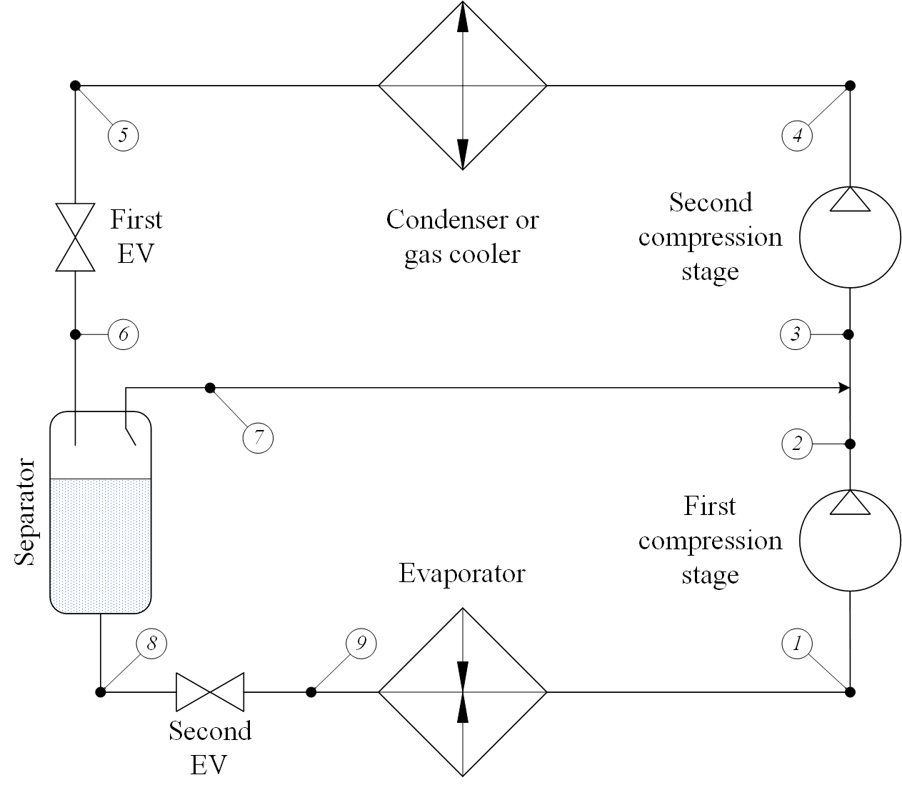 VCRCWithIIC scheme